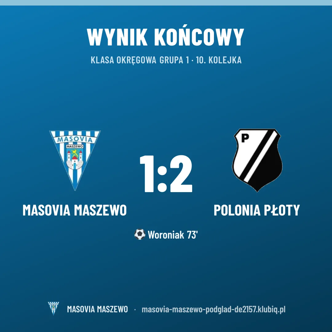 Masovia Maszewo 1:2 Polonia Płoty