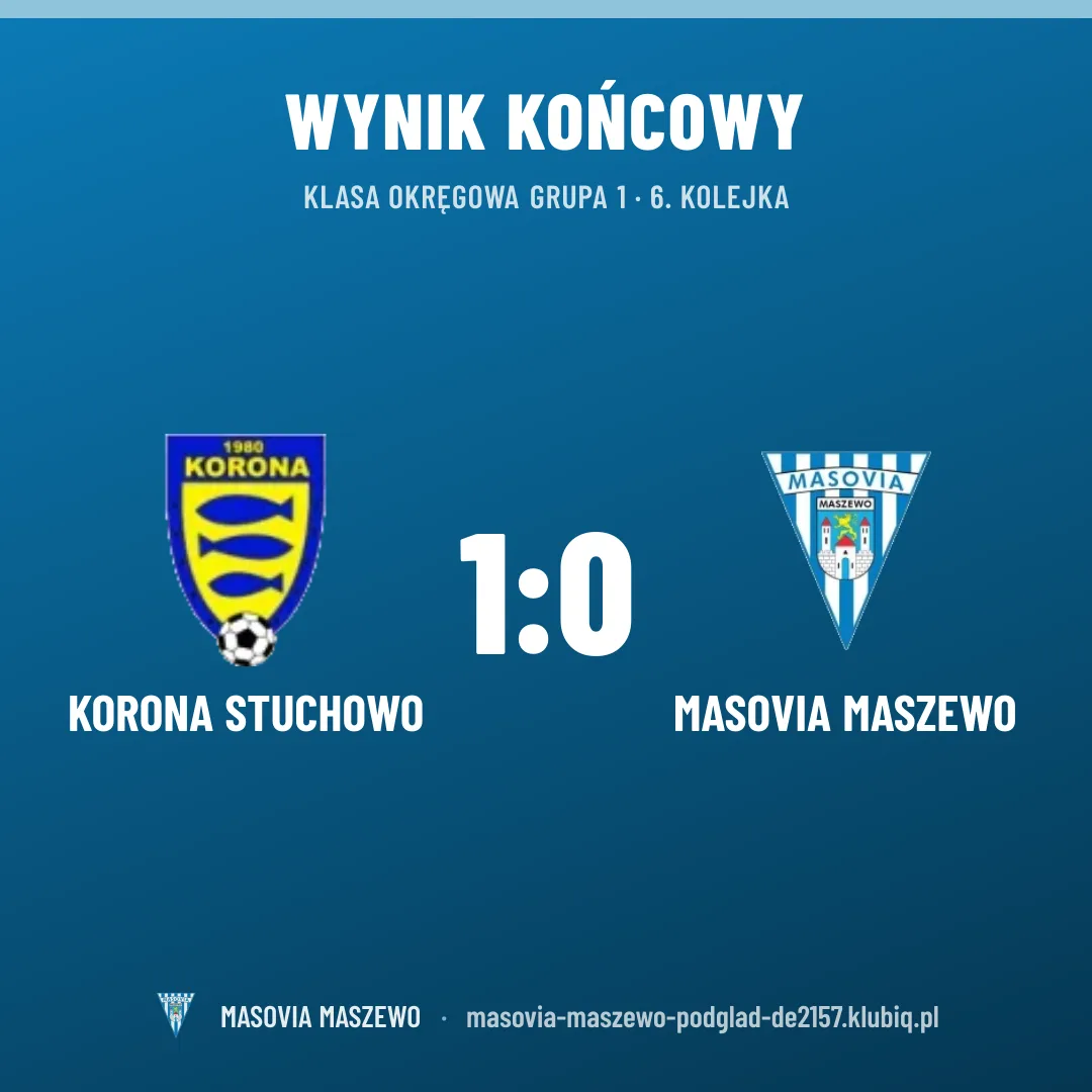 KORONA Stuchowo 1:0 Masovia Maszewo