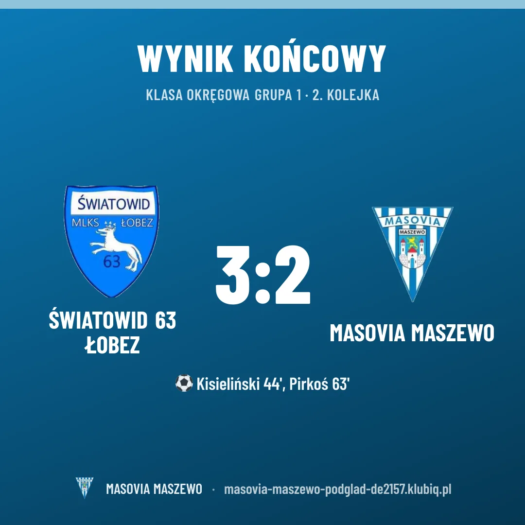 ŚWIATOWID 63 ŁOBEZ 3:2 Masovia Maszewo